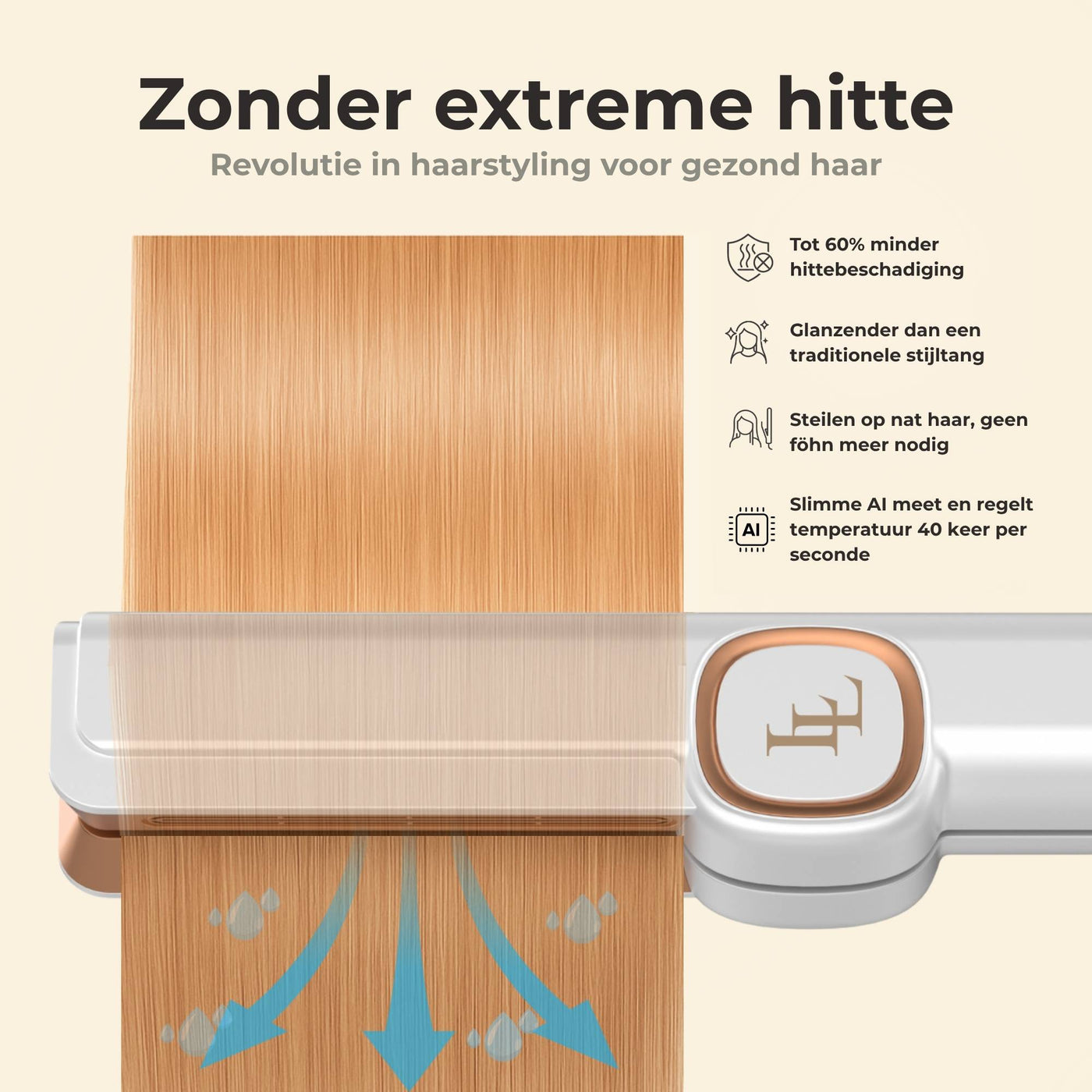 Largolash Hairstrait Stijltang - Wet-to-Dry